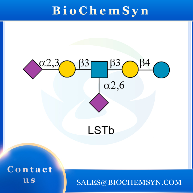 LSTb